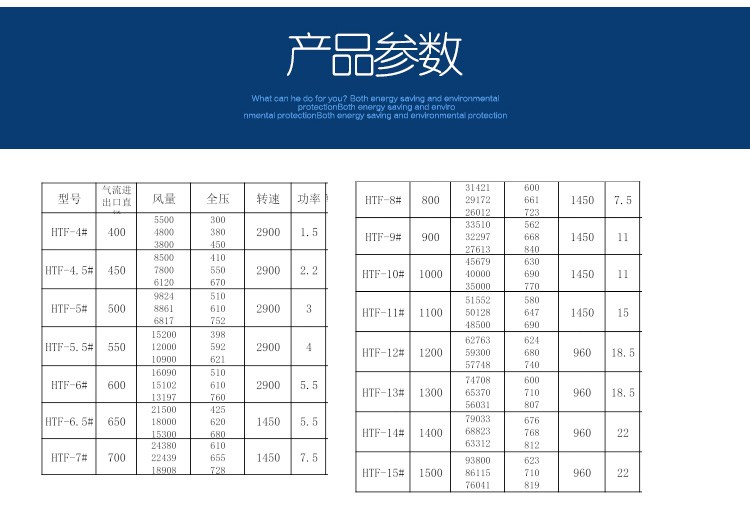 啟動(dòng)高溫排煙風(fēng)機(jī)的方法有哪些？